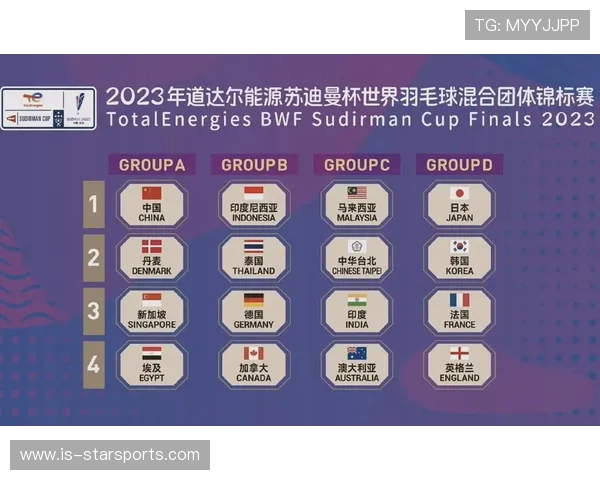 世界羽毛球联赛增加混合团体赛事试点